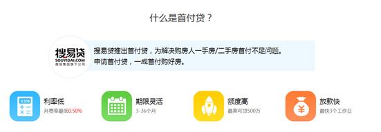 搜易贷“首付贷”限时特惠 助力“金九银十”买房