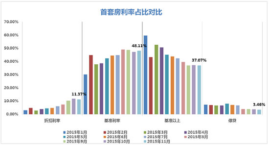 ȫ532зʵ飺׷Żݱ59.47%