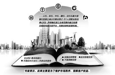 五家大型银行浙江省分行联合签订《个人贷款业务自律公约》保护消费者权益 促进楼市健康发展